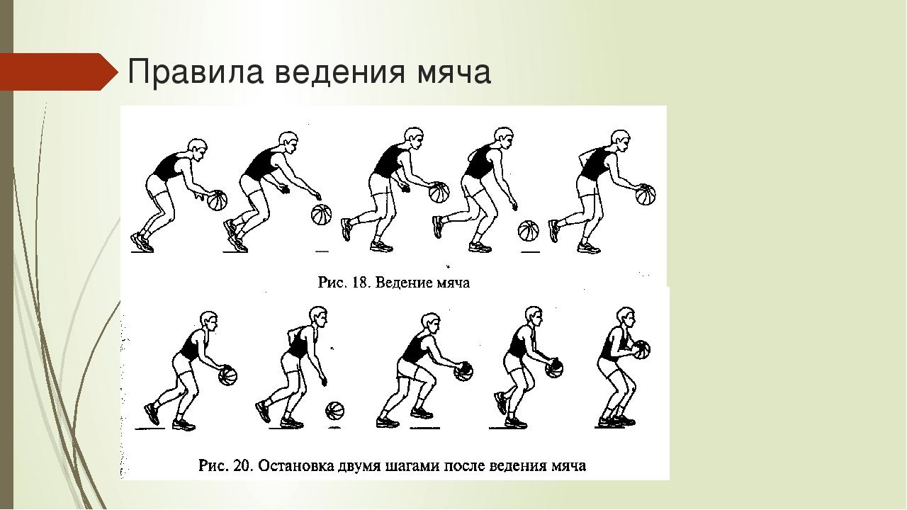 Баскетбол план конспект ведение мяча