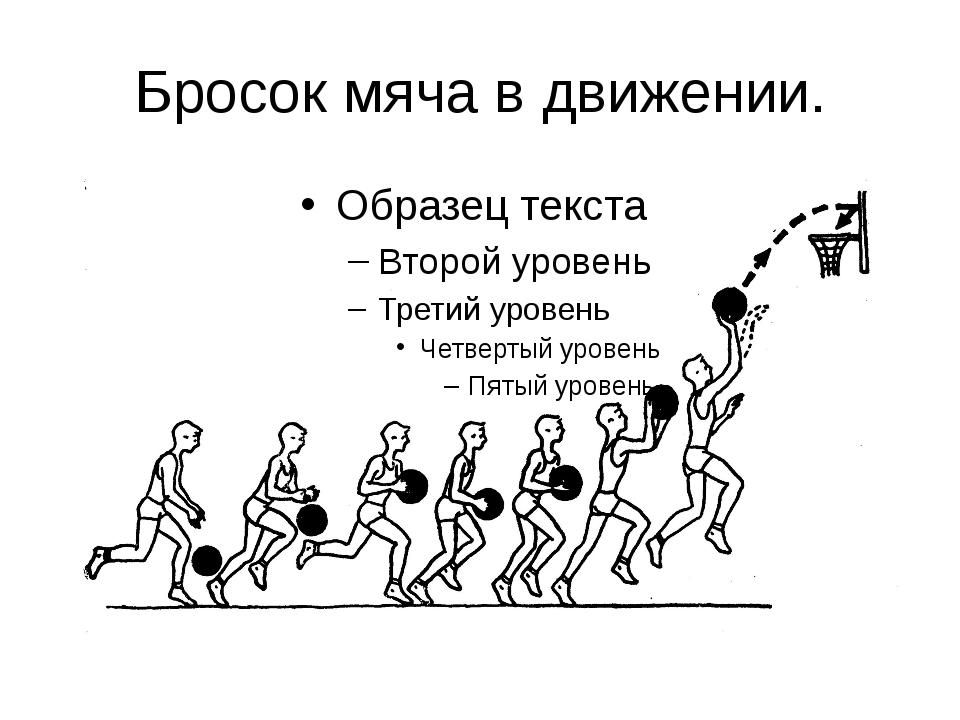 Освоение техники ведения мяча одной рукой по прямой и бросок мяча от головы рисунок