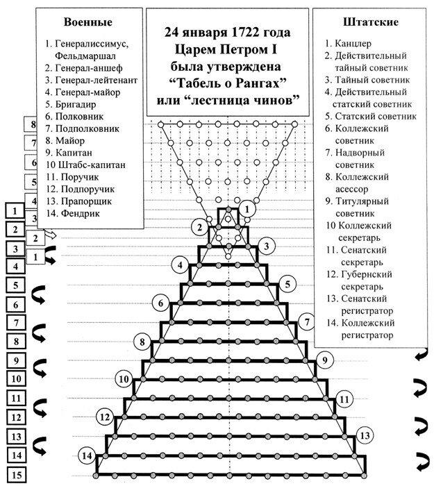Что такое речевой этикет в русском языке 7 класс. Смотреть фото Что такое речевой этикет в русском языке 7 класс. Смотреть картинку Что такое речевой этикет в русском языке 7 класс. Картинка про Что такое речевой этикет в русском языке 7 класс. Фото Что такое речевой этикет в русском языке 7 класс