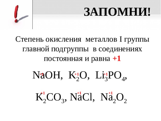 Co2 степень окисления. 2naoh степени окисления. Определить степень окисления k2s. Определить степень окисления NAOH. Определите степень окисления co3.