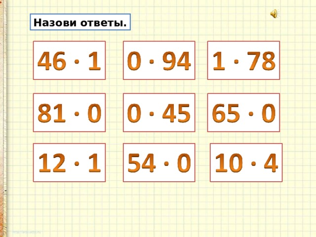 Презентация по математике 3 класс закрепление изученного