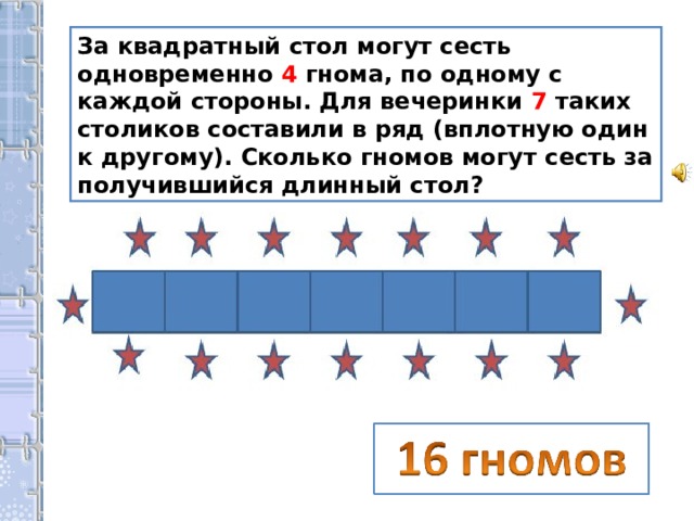 Длинный ряд. За квадратный столик могут сесть одновременно 4. За квадратный столик могут сесть одновременно 4 гнома по 1. За стол квадратный могут сесть четыре гнома. 4 Гнома за квадратным столом.