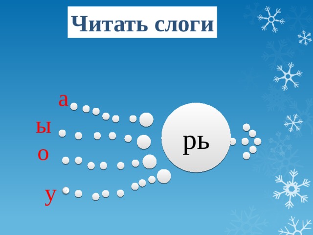 Читать слоги а рь ы о у 