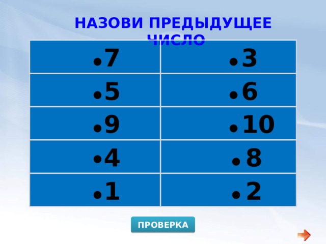 НАЗОВИ ПРЕДЫДУЩЕЕ ЧИСЛО   3  7     5      6    10  9    4  8        1   2   ПРОВЕРКА 