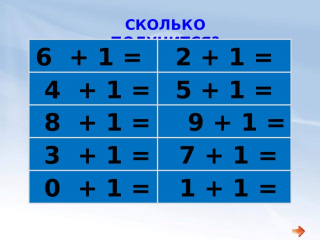 СКОЛЬКО ПОЛУЧИТСЯ?    2 + 1 = 6 + 1 =      5 + 1 =  4 + 1 =    9 + 1 =  8 + 1 =           3 + 1 =  7 + 1 =      0 + 1 =  1 + 1 = 