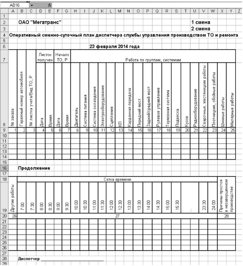 Сменно суточный план перевозок образец