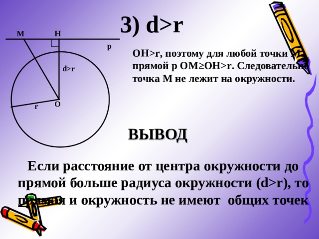 Рисунок взаимное расположение прямой и окружности