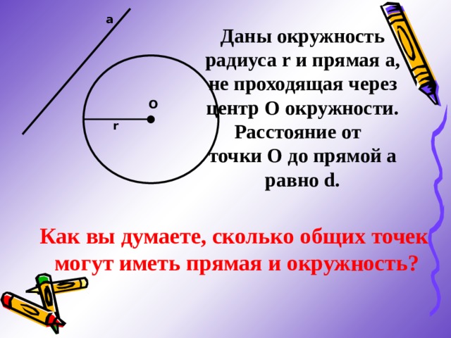 а Даны окружность радиуса r и прямая а, не проходящая через центр О окружности. Расстояние от точки О до прямой а равно d . О r Как вы думаете, сколько общих точек могут иметь прямая и окружность? 