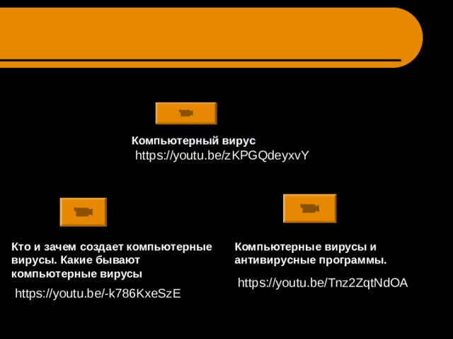 Какой вирус создает наиболее большую угрозу для компьютера тест