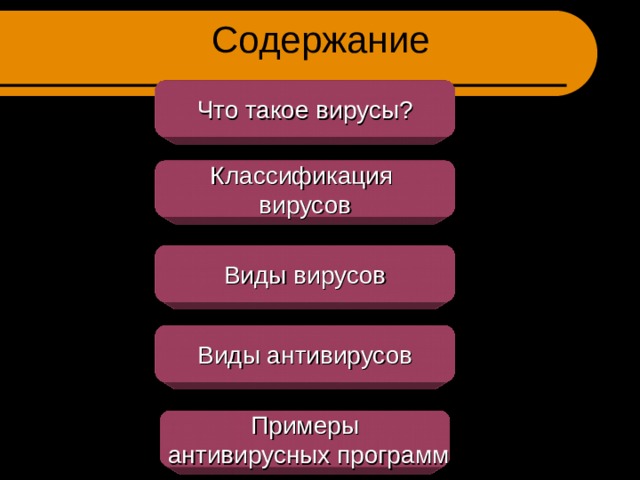 Составьте таблицу виды программ антивирусов