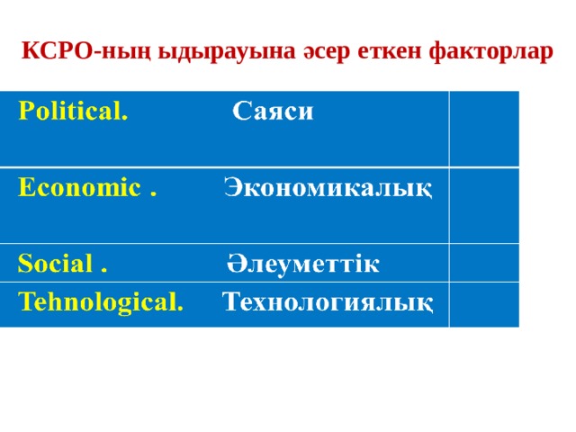 КСРО-ның ыдырауына әсер еткен факторлар    