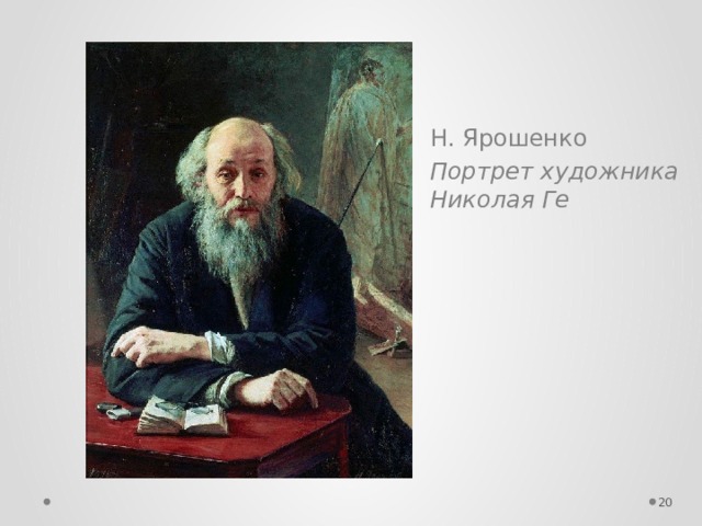 Н. Ярошенко Портрет художника Николая Ге    