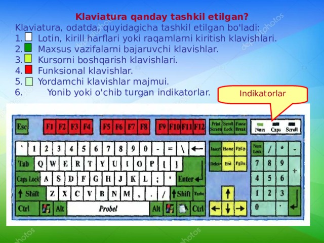 Klaviatura qanday tashkil etilgan? Klaviatura, odatda, quyidagicha tashkil etilgan bo'ladi: 1.   Lotin, kirill harflari yoki raqamlarni kiritish klavishlari. 2. Maxsus vazifalarni bajaruvchi klavishlar. 3. Kursorni boshqarish klavishlari. 4. Funksional klavishlar. 5.   Yordamchi klavishlar majmui. 6.  Yonib yoki o'chib turgan indikatorlar. Indikatorlar 