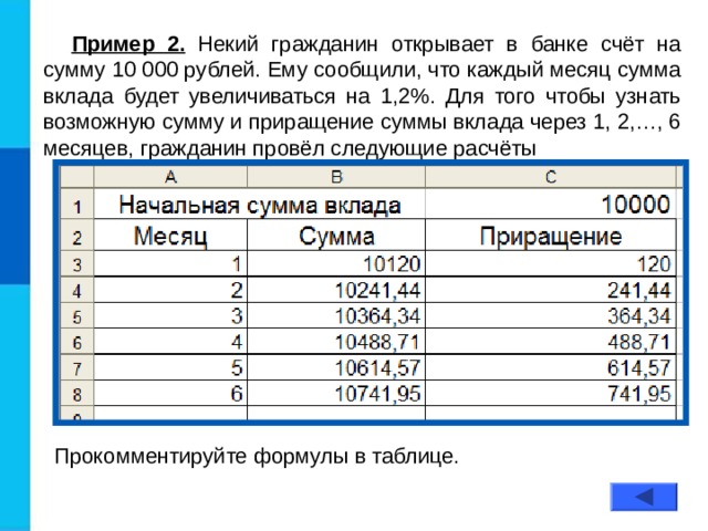 Пример 2. Некий гражданин открывает в банке счёт на сумму 10 000 рублей. Ему сообщили, что каждый месяц сумма вклада будет увеличиваться на 1,2%. Для того чтобы узнать возможную сумму и приращение суммы вклада через 1, 2,…, 6 месяцев, гражданин провёл следующие расчёты Прокомментируйте формулы в таблице. 