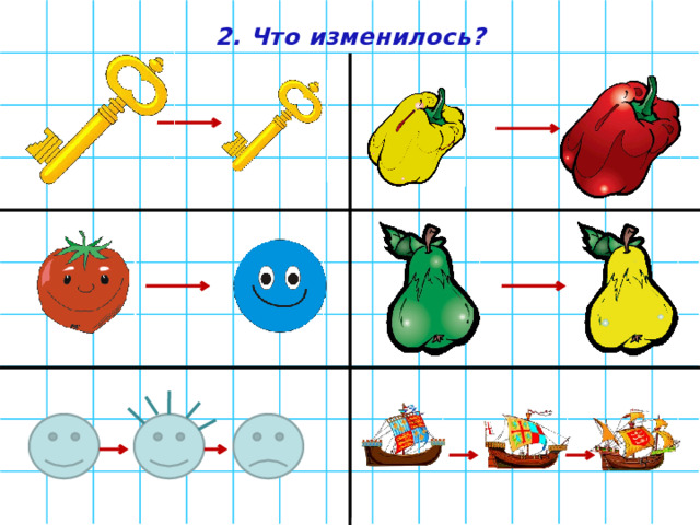 2. Что изменилось? 