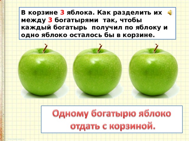 В корзине 3 яблока. Как разделить их между 3 богатырями так, чтобы каждый богатырь получил по яблоку и одно яблоко осталось бы в корзине. 
