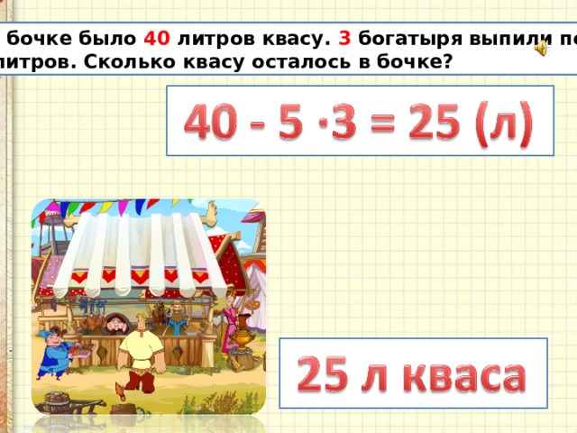 В бочке было 40 литров квасу. 3 богатыря выпили по 5  литров. Сколько квасу осталось в бочке? 