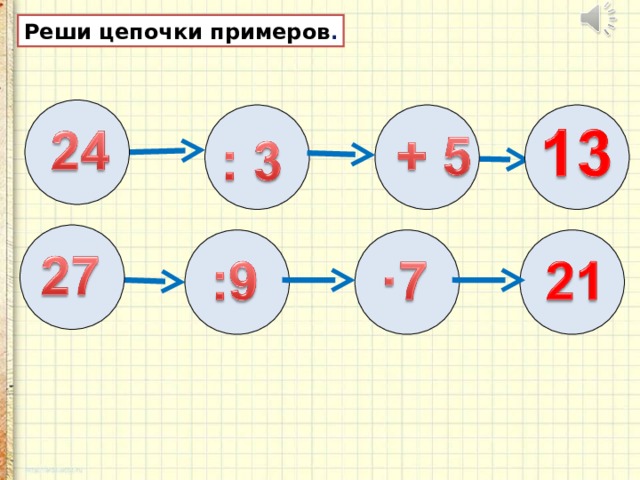 Решить цепь