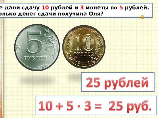 Оле дали сдачу 10 рублей и 3 монеты по 5 рублей. Сколько денег сдачи получила Оля? 