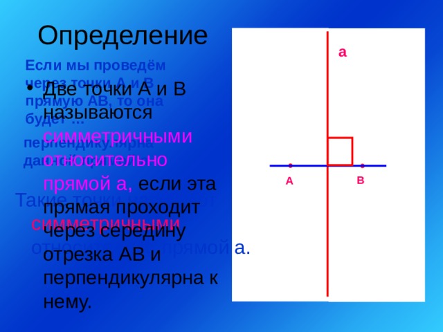 Определение а Если мы проведём через точки А и В прямую АВ, то она будет … Две точки А и В называются симметричными относительно прямой а, если эта прямая проходит через середину отрезка АВ и перпендикулярна к нему.  перпендикулярна данной прямой а. В А Такие точки называют  симметричными  относительно прямой а. 