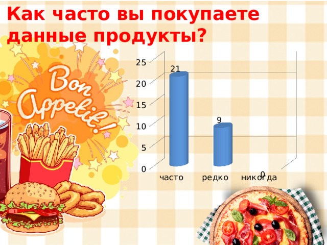 Что скрывается за буквой е. Смотреть фото Что скрывается за буквой е. Смотреть картинку Что скрывается за буквой е. Картинка про Что скрывается за буквой е. Фото Что скрывается за буквой е