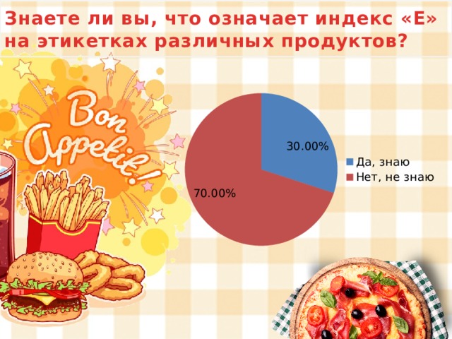 Что скрывается за буквой е. Смотреть фото Что скрывается за буквой е. Смотреть картинку Что скрывается за буквой е. Картинка про Что скрывается за буквой е. Фото Что скрывается за буквой е