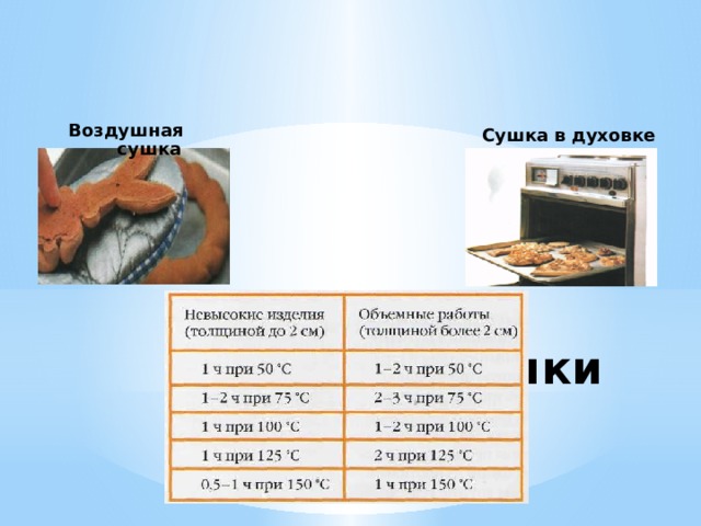 Воздушная сушка Сушка в духовке Способы сушки 