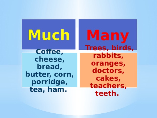 Many Much  Trees, birds, rabbits, oranges, doctors, cakes, teachers, teeth. Coffee, cheese, bread, butter, corn, porridge, tea, ham. 