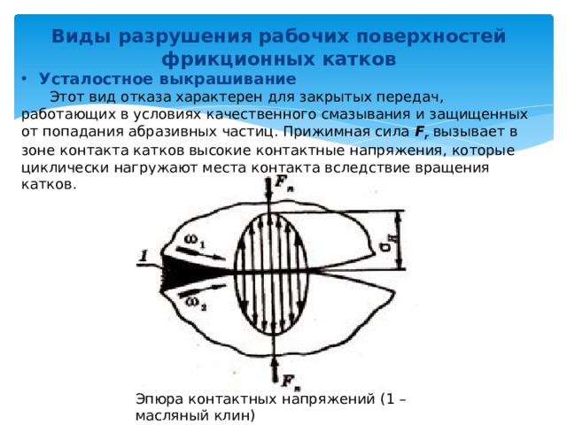 Виды разрушения. Виды разрушения рабочих поверхностей фрикционных катков. Виды разрушения катков фрикционных передач. Виды разрушений фрикционных передач. Виды разрушения катков.