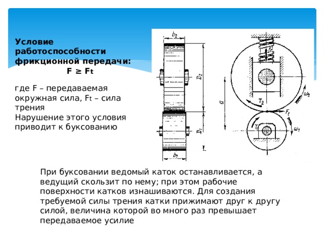 Фрикционные передачи презентация по технической механике