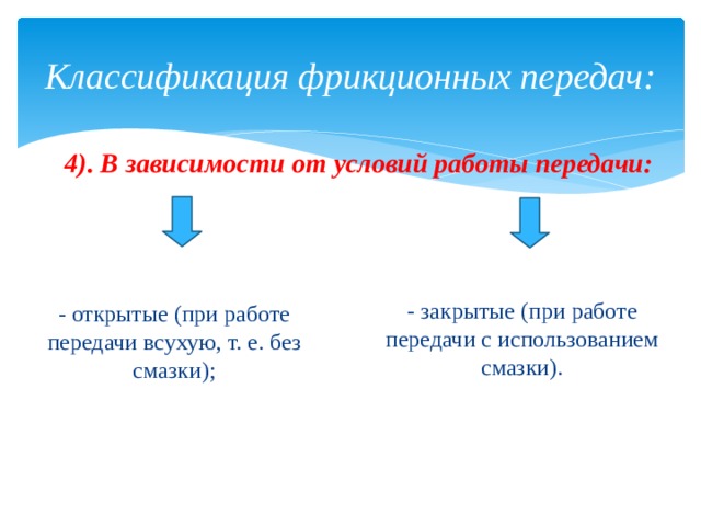 Презентация на тему фрикционные передачи