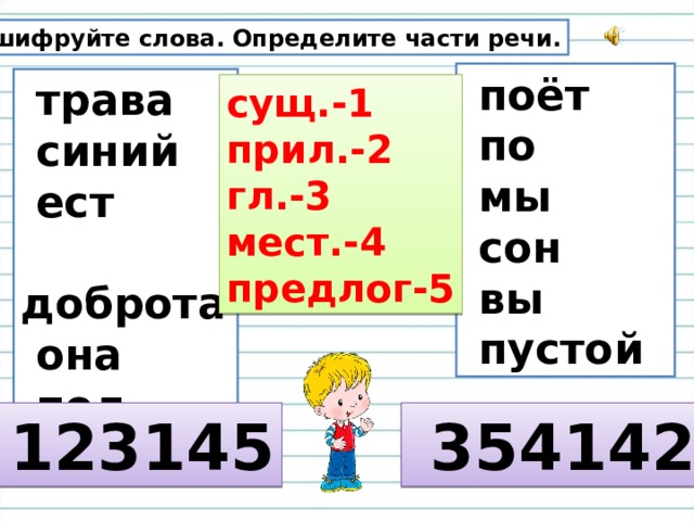 Зашифруйте слова. Определите части речи.  поёт  по  мы  сон  вы  пустой  трава  синий  ест  доброта  она  под сущ.-1 прил.-2 гл.-3 мест.-4 предлог-5  123145  354142 