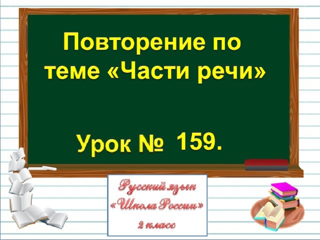 Повторение по теме части речи 2 класс презентация