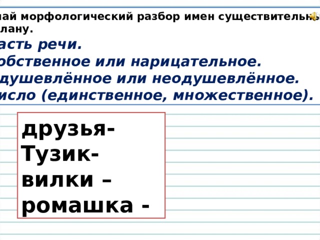 Повторение по теме правила правописания презентация