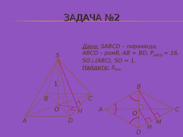 ЗАДАЧА № 2 Дано: SABCD – пирамида, ABCD – ромб, АВ = BD, Р ABCD = 16, SO ⊥ (АВС), SO = 1. Найдите: S бок.  S 1 В С В С А O H O D А М H D 