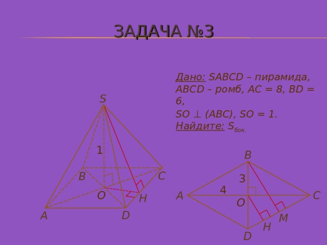 ЗАДАЧА № 3 Дано: SABCD – пирамида, ABCD – ромб, АС = 8, BD = 6, SO ⊥ (АВС), SO = 1.  Найдите: S бок.  S 1 В С В 3 4 С А O H O D А М H D 