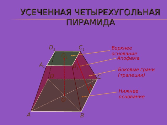 Правильная усеченная четырехугольная пирамида