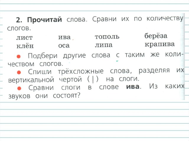 Презентация 1 класс слог как минимальная произносительная единица 1 класс