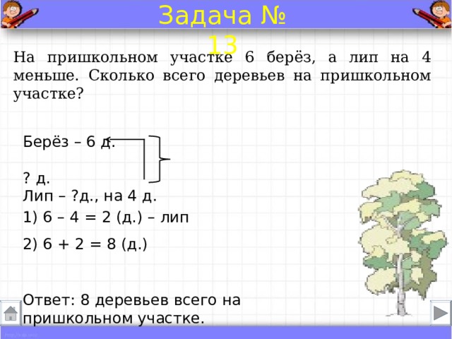 Задача № 13 На пришкольном участке 6 берёз, а лип на 4 меньше. Сколько всего деревьев на пришкольном участке? Берёз – 6 д.  ? д. Лип – ?д., на 4 д. 1) 6 – 4 = 2 (д.) – лип 2) 6 + 2 = 8 (д.) Ответ: 8 деревьев всего на пришкольном участке . 