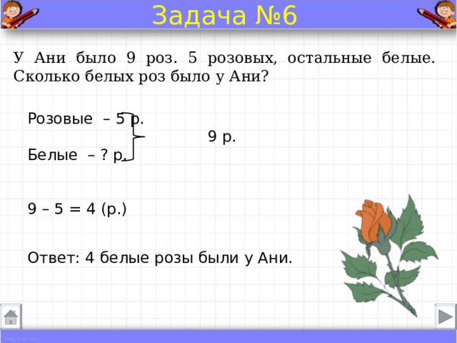 Задача №6 У Ани было 9 роз. 5 розовых, остальные белые. Сколько белых роз было у Ани? Розовые – 5 р.  9 р. Белые – ? р. 9 – 5 = 4 (р.) Ответ: 4 белые розы были у Ани. 