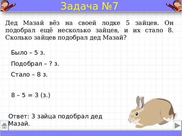 Задача №7 Дед Мазай вёз на своей лодке 5 зайцев. Он подобрал ещё несколько зайцев, и их стало 8. Сколько зайцев подобрал дед Мазай? Было – 5 з. Подобрал – ? з. Стало – 8 з. 8 – 5 = 3 (з.) Ответ: 3 зайца подобрал дед Мазай. 