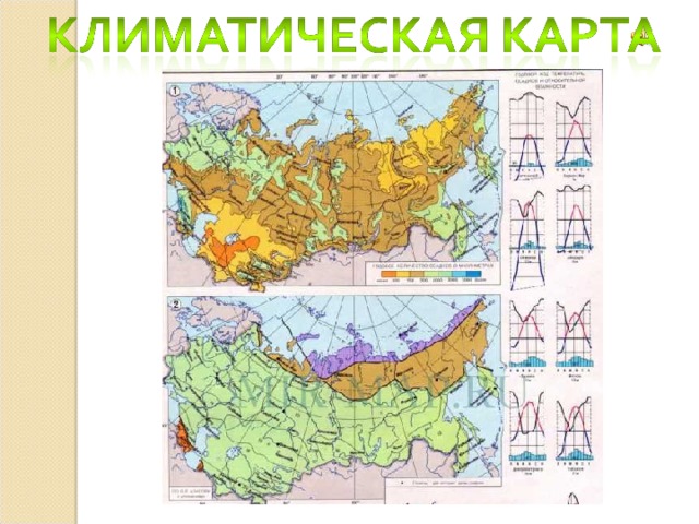 Презентация виды карт 2 класс