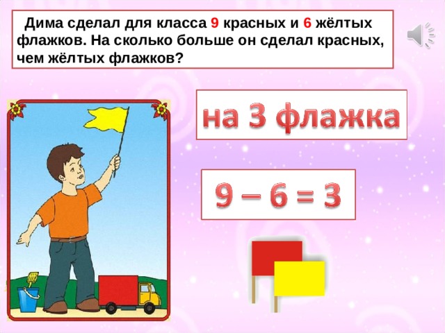  Дима сделал для класса 9 красных и 6 жёлтых флажков. На сколько больше он сделал красных, чем жёлтых флажков? 