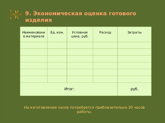9. Экономическая оценка готового изделия Наименование материала Ед. изм.  Условная цена, руб. Расход Затраты     Итог:   руб. На изготовление часов потребуется приблизительно 30 часов работы. 