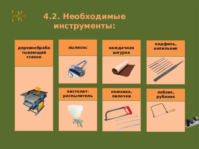 4.2. Необходимые инструменты:  пылесос  наждачная шкурка  деревообрабатывающий станок надфиль, напильник пистолет-распылитель ножовка, пилочки лобзик, рубанок 