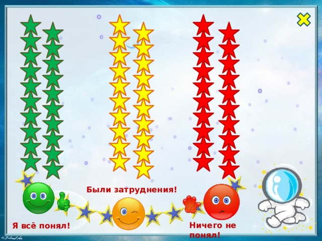 Были затруднения! Ничего не понял! Я всё понял!