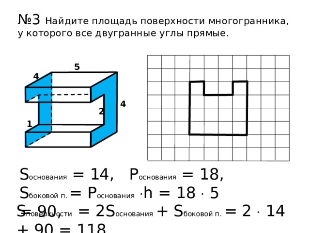 № 3 Найдите площадь поверхности многогранника, у которого все двугранные углы прямые. 5 4 4 2 1 S основания = 14, Р основания = 18, S боковой п. = Р основания   h = 18  5 = 90, S поверхности  = 2S основания  + S боковой п.  = 2  14 + 90 = 118 