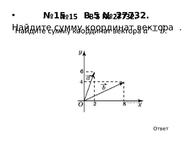 № 8 B 5 № 27724.     Век­тор  с на­ча­лом в точке А(2; 4) имеет ко­ор­ди­на­ты (6; 2). Най­ди­те абс­цис­су точки В. Ответ 
