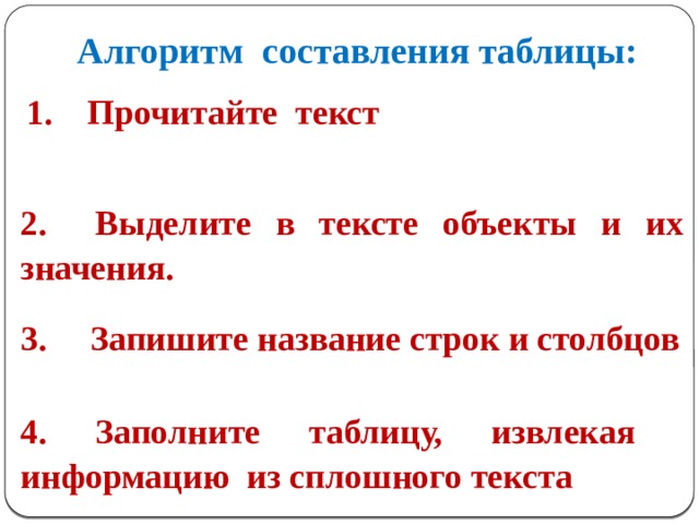 Текст период