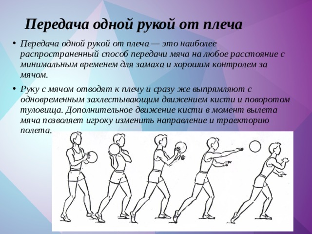 Бросок мяча от плеча. Передача одной рукой от плеча баскетбол. Передача мяча от плеча в баскетболе. Техника передачи мяча одной рукой от плеча. Передача мяча одной рукой в баскетболе.